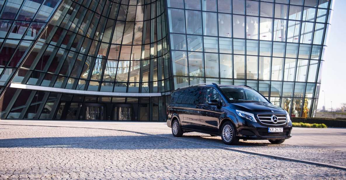 Auschwitz-Birkenau Private Transportation from Kraków - Price and Value: Why $281 for Up to 2 Can Be Worth It