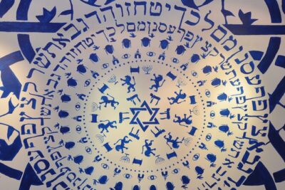 Krakow: Jewish Museum Galicja - Skip the line Ticket - What you’ll see: Traces of memory and the story of Galicia’s Jewish heritage